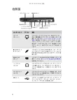 Предварительный просмотр 13 страницы Gateway P-6801m (Japanese) Reference Manual