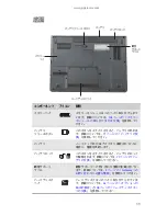 Предварительный просмотр 16 страницы Gateway P-6801m (Japanese) Reference Manual