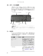 Предварительный просмотр 31 страницы Gateway P-6801m (Japanese) Reference Manual