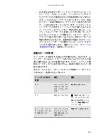 Предварительный просмотр 80 страницы Gateway P-6801m (Japanese) Reference Manual