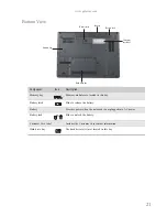 Preview for 27 page of Gateway P-79 Service Manual