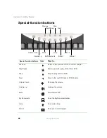 Предварительный просмотр 30 страницы Gateway Profile 4 User Manual