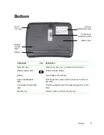 Preview for 13 page of Gateway Solo 1150 User Manual