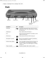 Preview for 12 page of Gateway Solo 1200 Manual