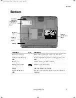 Preview for 13 page of Gateway Solo 1200 Manual