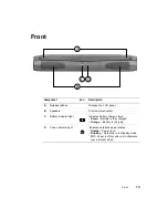 Preview for 16 page of Gateway Solo 2150 User Manual