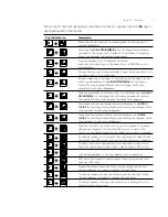 Preview for 21 page of Gateway Solo 2200 User Manual