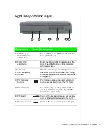 Preview for 11 page of Gateway Solo 2500 User Manual