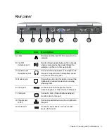 Preview for 9 page of Gateway Solo 3150 User Manual