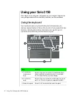 Preview for 22 page of Gateway Solo 3150 User Manual