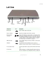 Предварительный просмотр 9 страницы Gateway Solo 3450 User Manual