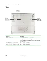 Предварительный просмотр 16 страницы Gateway Solo 3450 User Manual