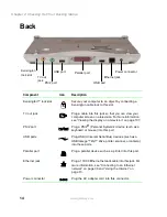 Предварительный просмотр 20 страницы Gateway Solo 3450 User Manual