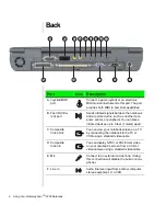 Preview for 8 page of Gateway Solo 9150 User Manual