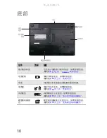 Preview for 18 page of Gateway T-6817c Hardware Reference Manual