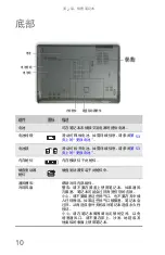 Предварительный просмотр 16 страницы Gateway TC73 Reference Manual