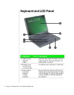 Предварительный просмотр 4 страницы Gateway TM 5150 User Manual