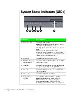 Preview for 6 page of Gateway TM 5150 User Manual