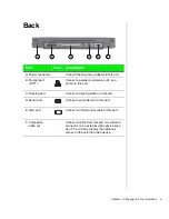 Preview for 7 page of Gateway TM 5150 User Manual