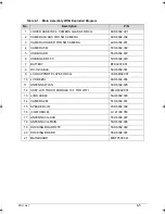 Предварительный просмотр 154 страницы Gateway TP-A60W Service Manual