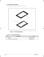 Предварительный просмотр 157 страницы Gateway TP-A60W Service Manual