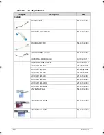 Preview for 159 page of Gateway TP-A60W Service Manual