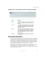 Предварительный просмотр 10 страницы Gateway Unmanaged Ethernet Switch User Manual