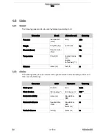 Preview for 16 page of Gatewing X100UAS System Manual