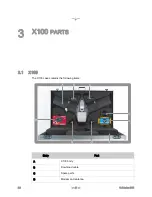 Preview for 21 page of Gatewing X100UAS System Manual