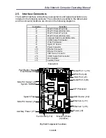 Предварительный просмотр 12 страницы GATEWORKS GW2342 Operating Manual