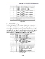 Предварительный просмотр 12 страницы GATEWORKS GW2348-4 Operating Manual