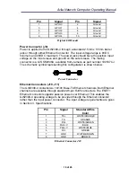 Предварительный просмотр 19 страницы GATEWORKS GW2348-4 Operating Manual