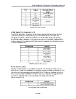 Предварительный просмотр 20 страницы GATEWORKS GW2348-4 Operating Manual