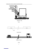 Preview for 8 page of Gatex PY1400AC User Manual