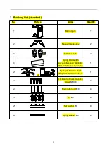 Preview for 3 page of Gatex PY600AC User Manual