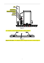 Preview for 10 page of Gatex PY600AC User Manual