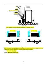 Preview for 11 page of Gatex PY600AC User Manual