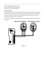 Preview for 13 page of Gatex PY600AC User Manual