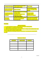 Preview for 20 page of Gatex PY600AC User Manual