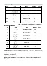 Preview for 7 page of GATEXPERT GA600AC User Manual