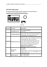 Preview for 20 page of GATEXPERT GA600AC User Manual