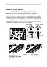 Preview for 24 page of GATEXPERT GA600AC User Manual