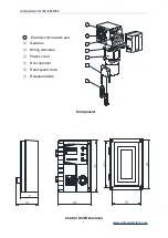 Preview for 7 page of GATEXPERT GK-E Series User Manual