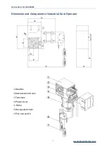 Preview for 7 page of GATEXPERT GK Series User Manual