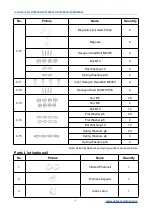 Preview for 8 page of GATEXPERT GT800ACL User Manual