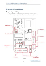 Preview for 26 page of GATEXPERT GT800ACL User Manual