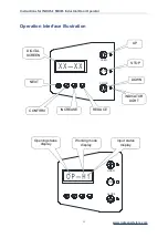 Preview for 15 page of GATEXPERT INDUS-E Series User Manual