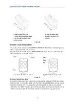 Preview for 33 page of GATEXPERT PY1200AC User Manual