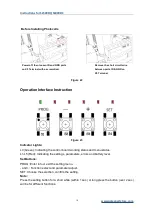 Preview for 23 page of GATEXPERT SL500DC User Manual