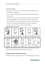 Preview for 29 page of GATEXPERT SL500DC User Manual